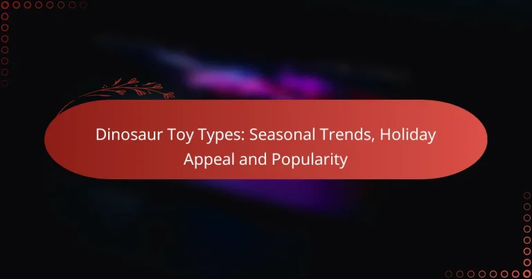 Dinosaur Toy Types: Seasonal Trends, Holiday Appeal and Popularity